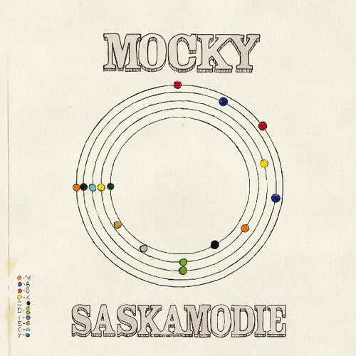 Mocky: Saskamodie