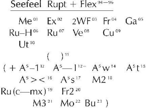 Seefeel: Rupt & Flex (1994-96)