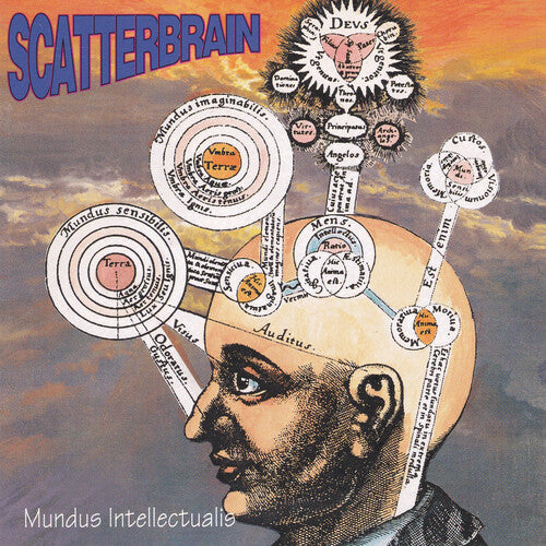 Scatterbrain: Mundus Intellectualis