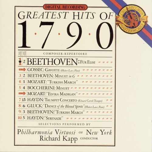 Kapp, Richard: Greatest Hits of 1790