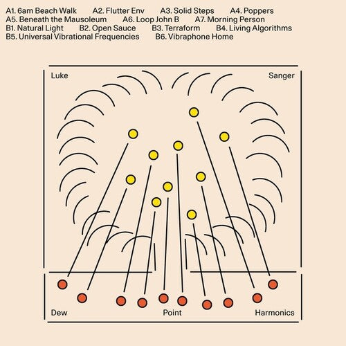 Sanger, Luke: Dew Point Harmonics