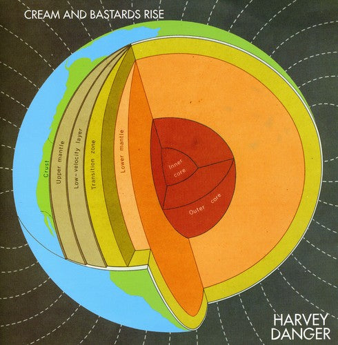 Harvey Danger: Cream and Bastards Rise