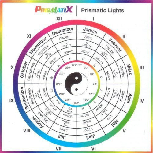 Prismatix: Prismatic Lights