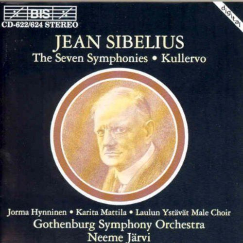 Sibelius / Forsberg: Seven Symphonies