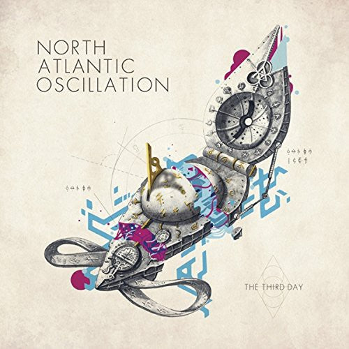 North Atlantic Oscillation: Third Day