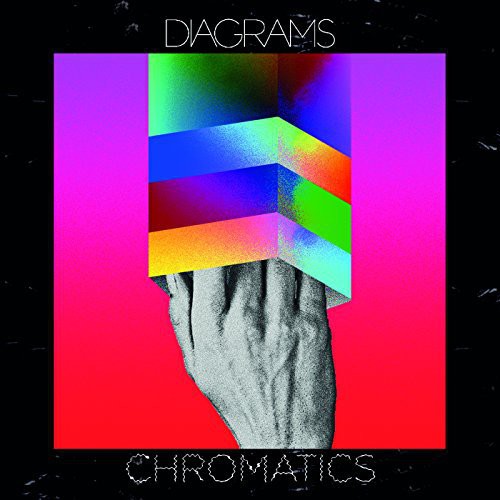 Diagrams: Chromatics