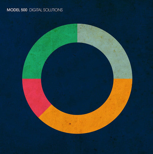 Model 500: Digital Solutions