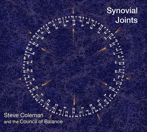 Coleman, Steve & Council of Balance: Synovial Joints