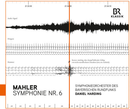 Mahler / Harding / Bavarian Radio Symphony Orch: Symphony No. 6