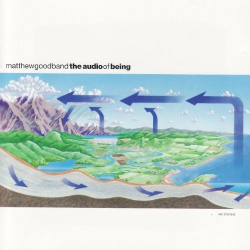 Good, Matthew Band: Audio Of Being