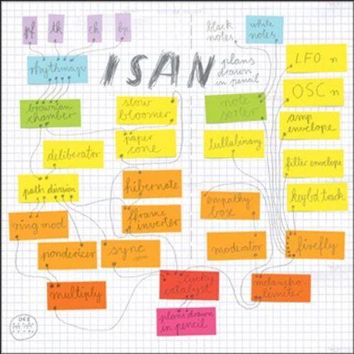 ISAN: Plans Drawn in Pencil